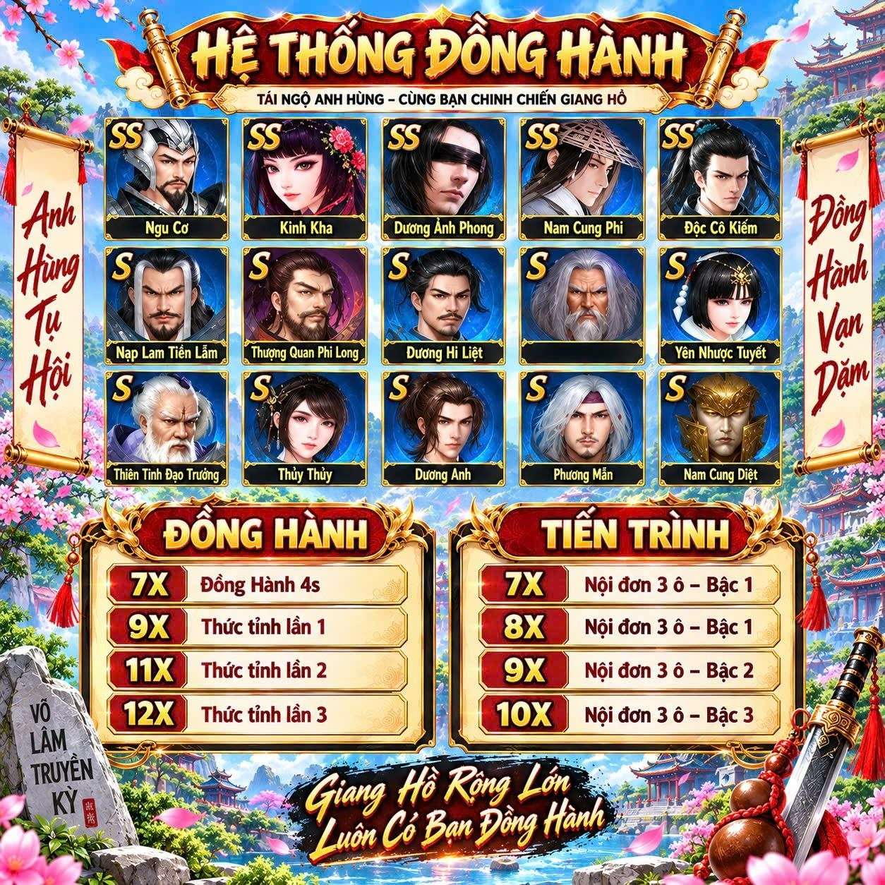 Hệ thống Đồng Hành